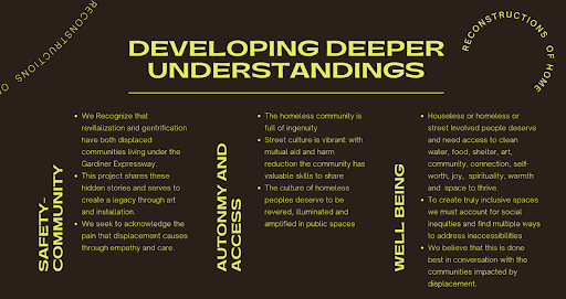 developing deeper understanding 
